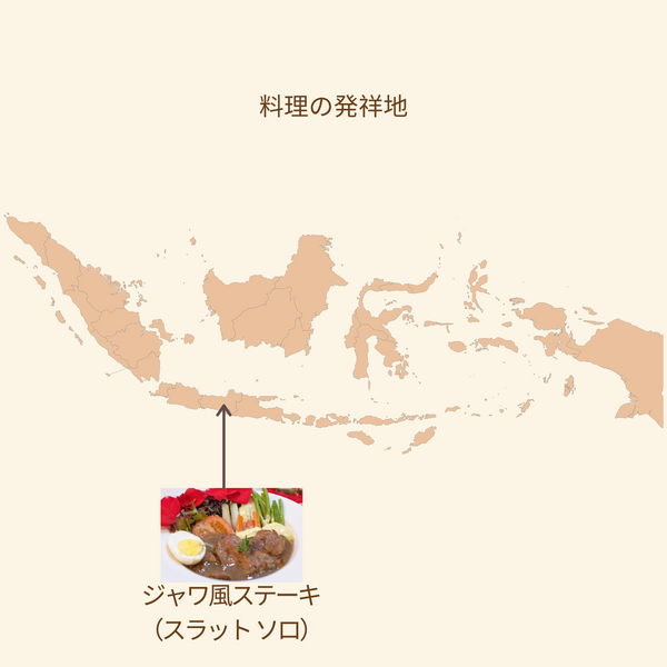 Javanese steak (selat solo) Set